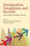 Immigration, Integration, and Security: America and Europe in Comparative Perspective