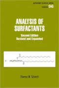 Analysis of Surfactants