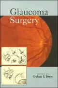Glaucoma Surgery