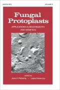 Fungal Protoplasts: Applications in Biochemistry and Genetics, Vol. 6
