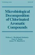 Microbiological Decomposition of Chlorinated Aromatic Compounds, Vol. 18
