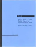 United States Air Force Fighter Support in Operation Desert Storm