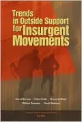 Trends in Outside Support for Insurgent Movements