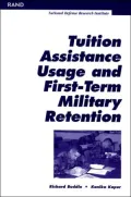 Tuition Assistance Usage and First-Term Military Retention