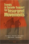 Trends in Outside Support for Insurgent Movements