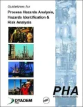 Guidelines for Process Hazards Analysis (Pha, HAZOP), Hazards Identification, and Risk Analysis