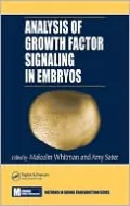 Analysis of Growth Factor Signaling in Embryos