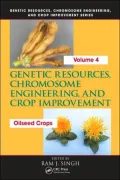 Genetic Resources, Chromosome Engineering, And Crop Improvement Oilseed Crops