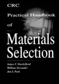 Graphical-Informational Atlas of Materials Science