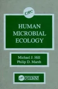 Human Microbial Ecology
