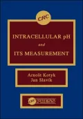 Intracellular PH and Its Measurement