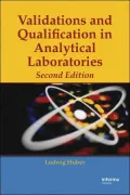 Validation and Qualification in Analytical Laboratories