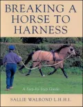 Breaking a Horse to Harness: A Step-by-Step Guide