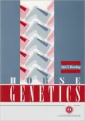 Horse Genetics