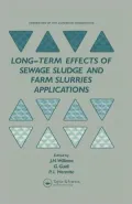 Long-Term Effects of Sewage Sludge and Farm Slurries Applications