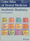 Aesthetic Dentistry