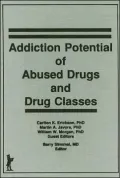 Addiction Potential of Abused Drugs and Drug Classes