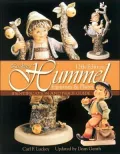 Luckey's Hummel Figurines and Plates: Identification and Price Guide