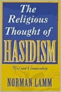 The religious thought of Hasidism