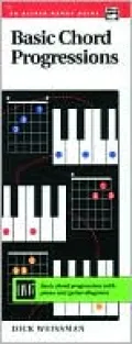 Basic Chord Progressions: Handy Guide