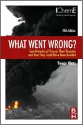 What Went Wrong? : Case Studies of Process Plant Disasters