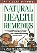 Natural Health Remedies