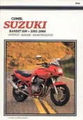 Suzuki Bandit 600, 1995-2000