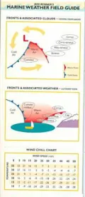 Jeff Renner's Marine Weather Field Guide