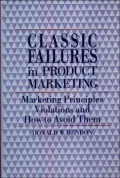 Classic Failures in Production Marketing: Marketing Principle Violations and How to Avoid Them