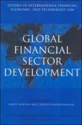 Global Financial Sector Development