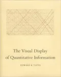 The Visual Display of Quantitative Information