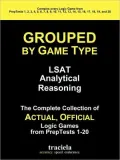 Grouped By Game Type