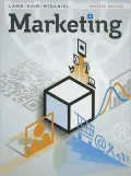 Marketing