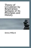Theory of Circulation by Respiration: Synopsis of Its Principles and History