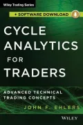 Cycle Analytics for Traders, + Website