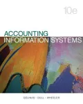 Pkg Acc Infor Systems MS VISIO CD