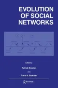 Evolution of Social Networks