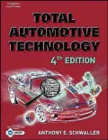 Total Automotive Technology