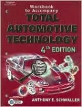 Total Automotive Technology