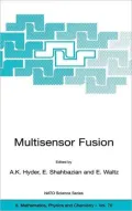 Multisensor Fusion