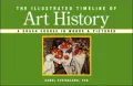 The Illustrated Timeline of Art History: A Crash Course in Words & Pictures