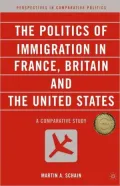 The Politics Of Immigration In France, Britain, And The United States