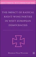 The Impact Of Radical Right-Wing Parties In West European Democracies