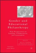 Gender and Educational Philanthropy: New Perspectives on Funding, Collaboration, and Assessment