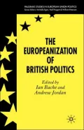 The Europeanization Of British Politics