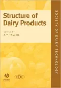Structure Of Dairy Products