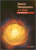 Chemical Thermodynamics at a Glance