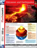 Volcanoes and Earthquakes (FlashCharts)