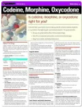 Codeine, Morphine, Oxycodone (Quamut)