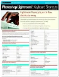 Photoshop Lightroom: Keyboard Shortcuts (Quamut)